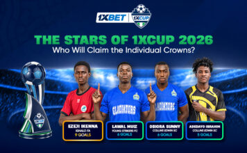 1xCup 2026 stars: Ikenna leads Golden Boot race as Sunny eyes double